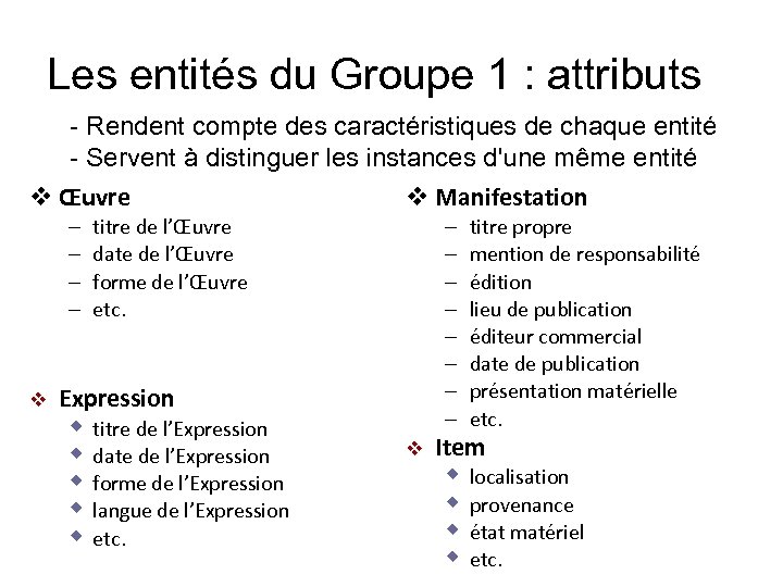 Les entités du Groupe 1 : attributs - Rendent compte des caractéristiques de chaque