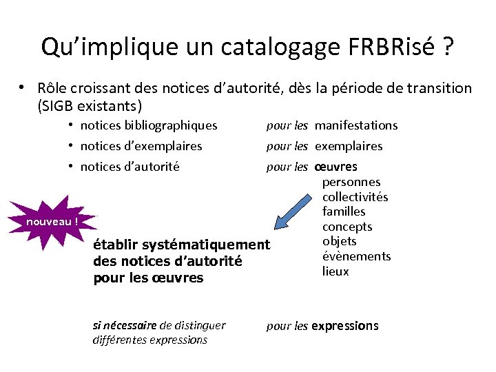 Qu’implique un catalogage FRBRisé ? • Rôle croissant des notices d’autorité, dès la période