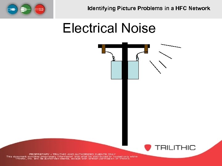 Identifying Picture Problems in a HFC Network Electrical Noise 