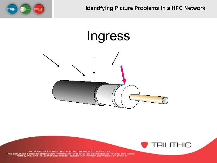 Identifying Picture Problems in a HFC Network Ingress 