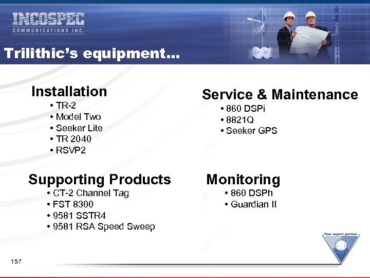 Identifying Picture Problems in a HFC Network Trilithic’s equipment… Installation • TR-2 • Model