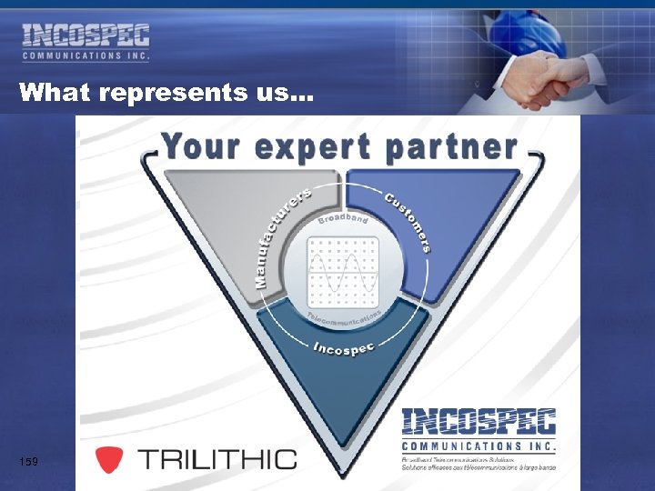 Identifying Picture Problems in a HFC Network What represents us… 159 