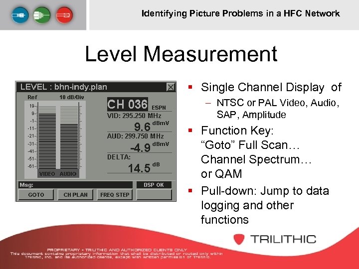 Identifying Picture Problems in a HFC Network Level Measurement § Single Channel Display of