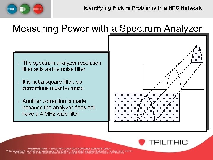 Identifying Picture Problems in a HFC Network Measuring Power with a Spectrum Analyzer l