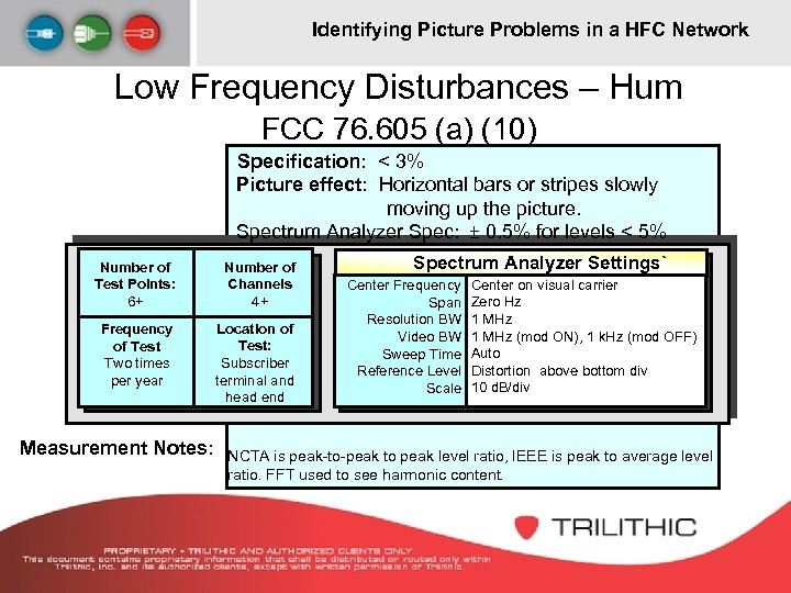 Identifying Picture Problems in a HFC Network Low Frequency Disturbances – Hum FCC 76.