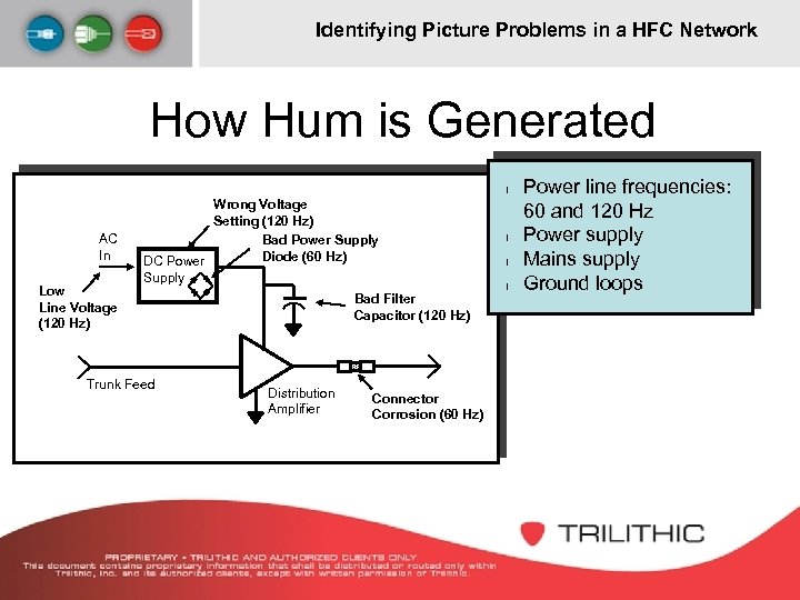 Identifying Picture Problems in a HFC Network How Hum is Generated l AC In