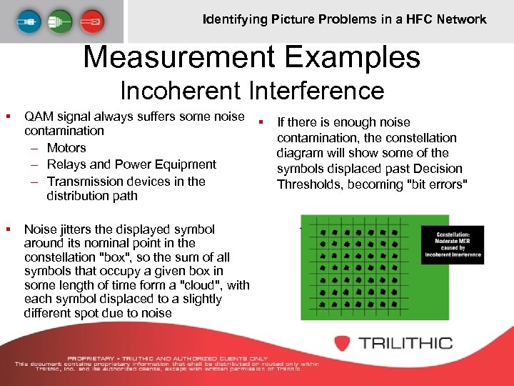 Identifying Picture Problems in a HFC Network Measurement Examples Incoherent Interference § QAM signal