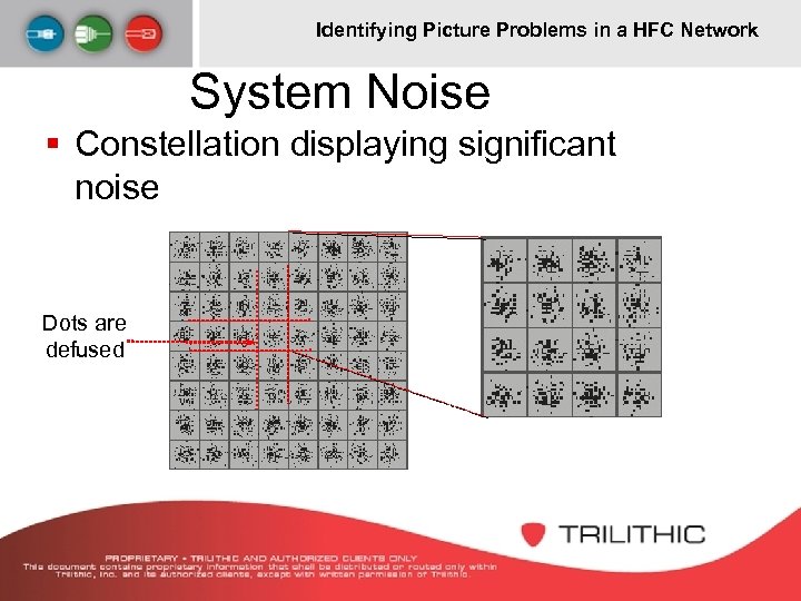 Identifying Picture Problems in a HFC Network System Noise § Constellation displaying significant noise