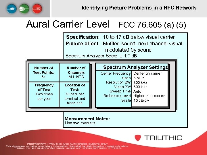 Identifying Picture Problems in a HFC Network Aural Carrier Level FCC 76. 605 (a)