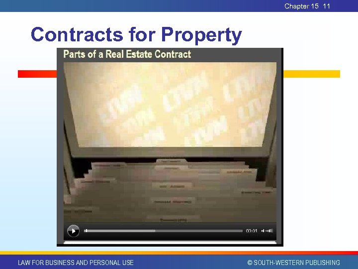 Chapter 15 11 Contracts for Property LAW FOR BUSINESS AND PERSONAL USE © SOUTH-WESTERN