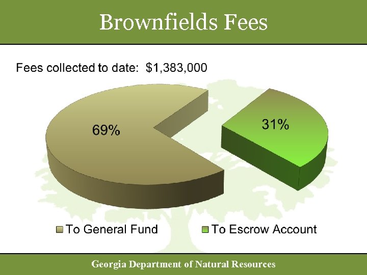 Brownfields Fees Georgia Department of Natural Resources 