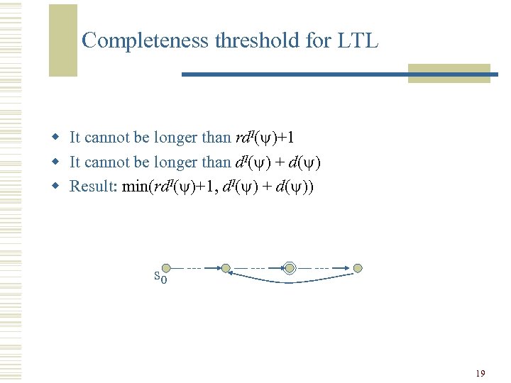 Completeness threshold for LTL w It cannot be longer than rd. I( )+1 w