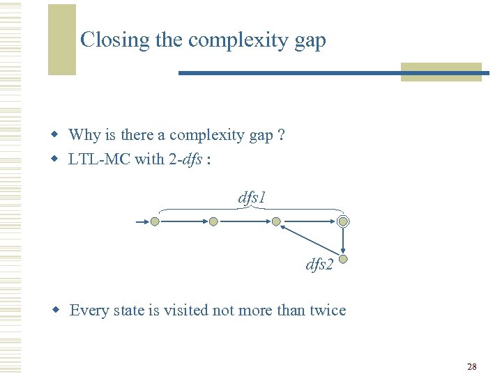 Closing the complexity gap w Why is there a complexity gap ? w LTL-MC