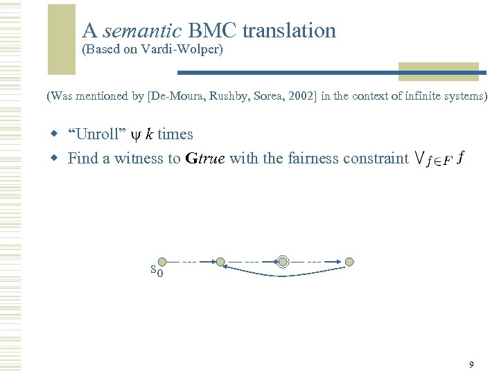 A semantic BMC translation (Based on Vardi-Wolper) (Was mentioned by [De-Moura, Rushby, Sorea, 2002]