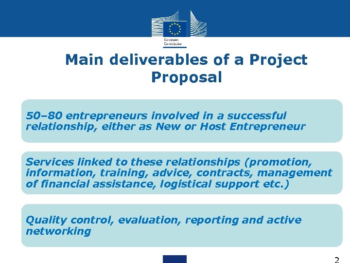 Main deliverables of a Project Proposal 50– 80 entrepreneurs involved in a successful relationship,