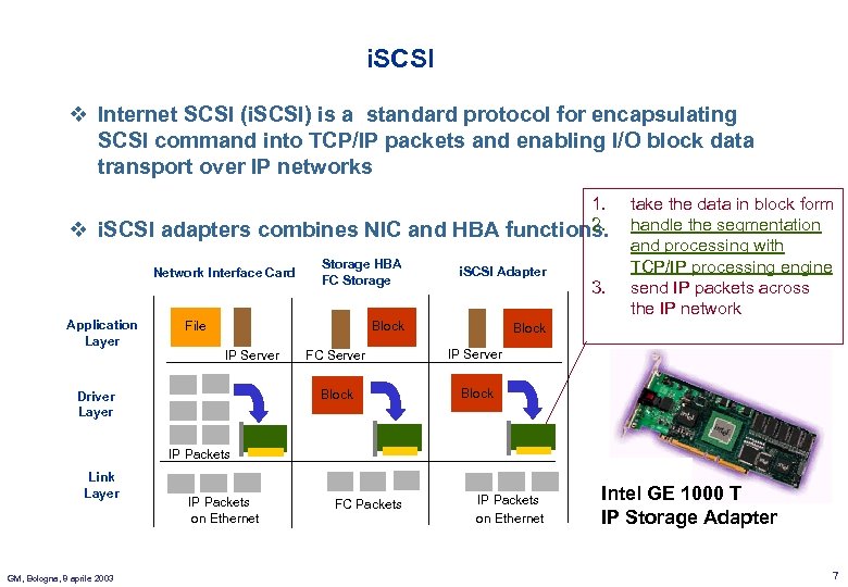 i. SCSI v Internet SCSI (i. SCSI) is a standard protocol for encapsulating SCSI
