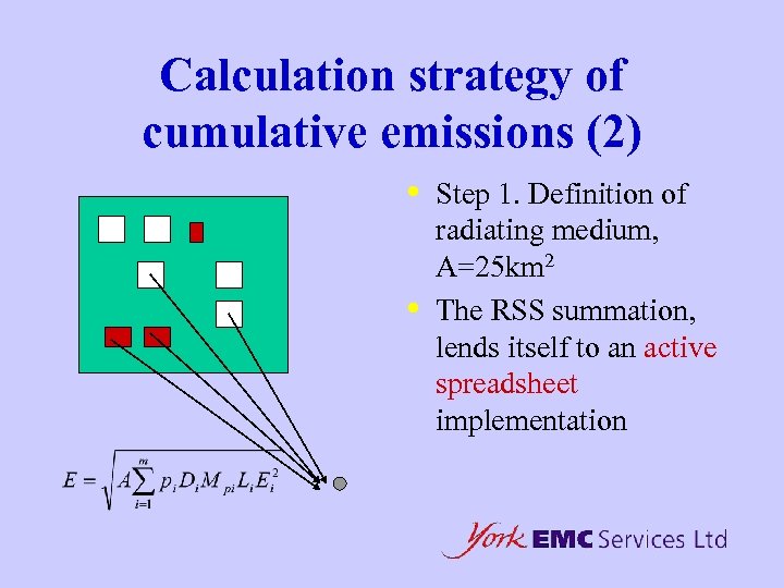 Calculation strategy of cumulative emissions (2) • • Step 1. Definition of radiating medium,