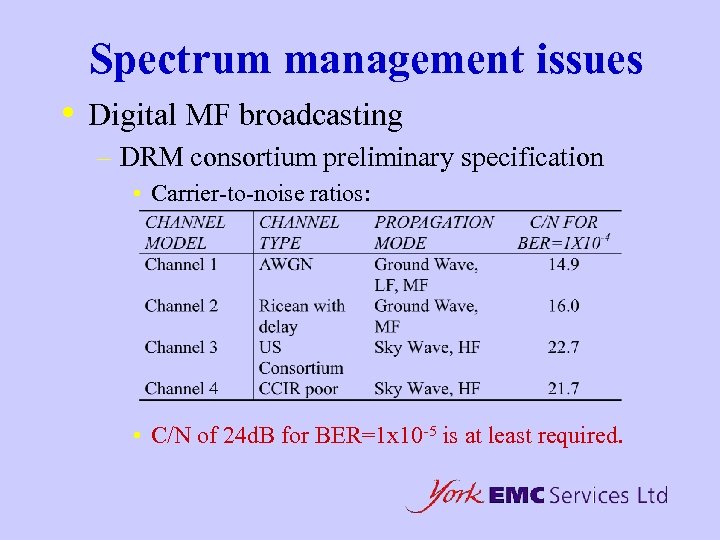 Spectrum management issues • Digital MF broadcasting – DRM consortium preliminary specification • Carrier-to-noise