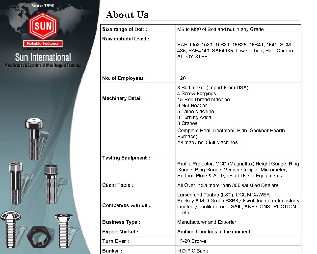 About Us Size range of Bolt : M 6 to M 80 of Bolt