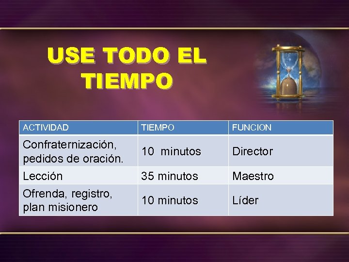 USE TODO EL TIEMPO ACTIVIDAD Confraternización, pedidos de oración. Lección Ofrenda, registro, plan misionero