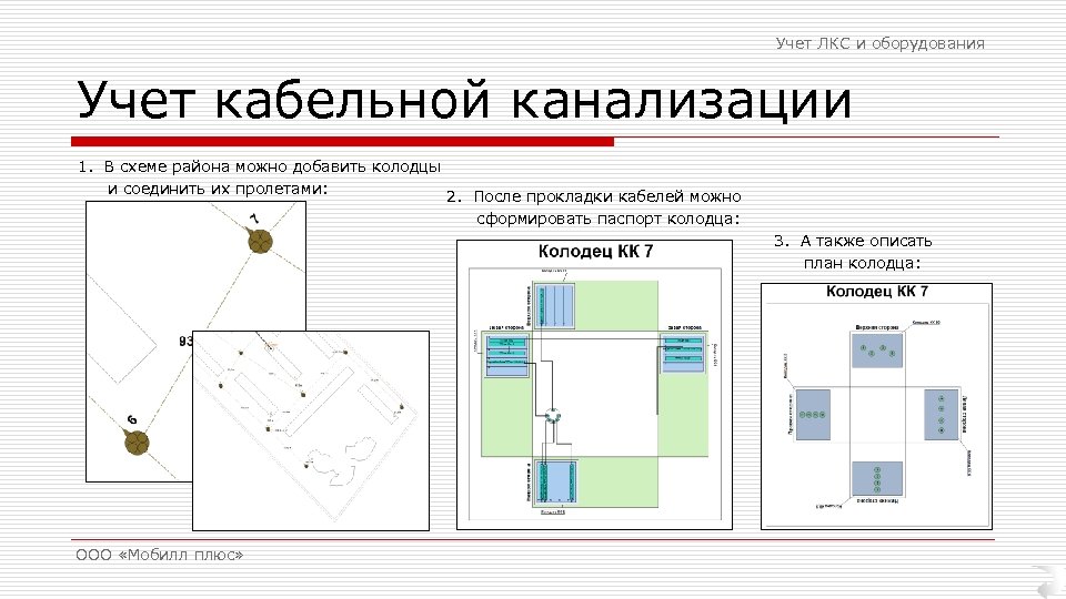 Учет ЛКС и оборудования Учет кабельной канализации 1. В схеме района можно добавить колодцы