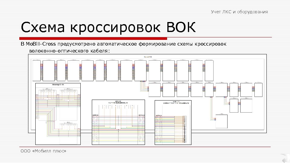 Линейная схема волс