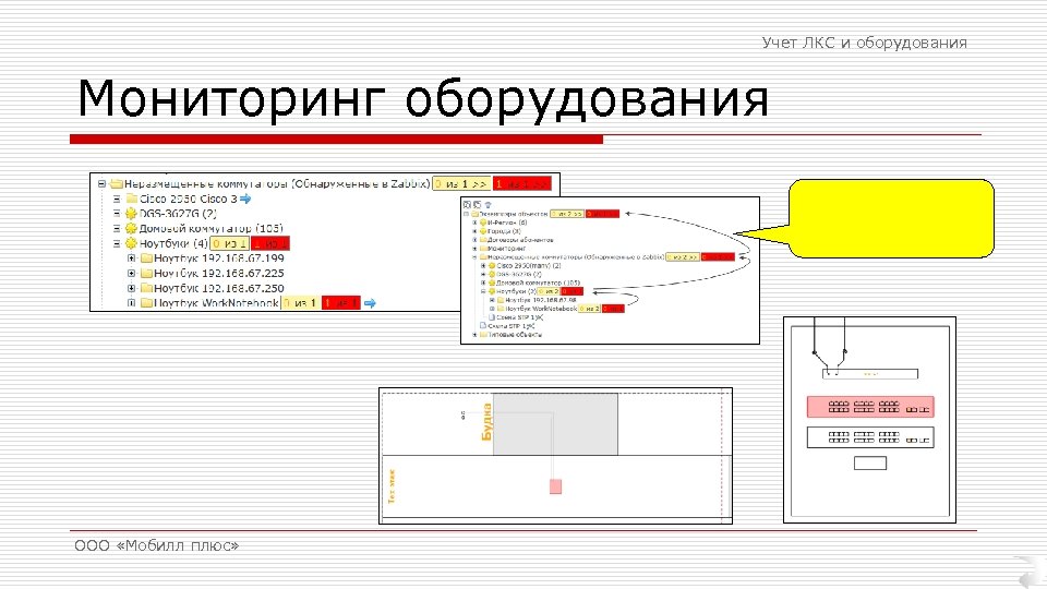 Учет ЛКС и оборудования Мониторинг оборудования ООО «Мобилл плюс» 