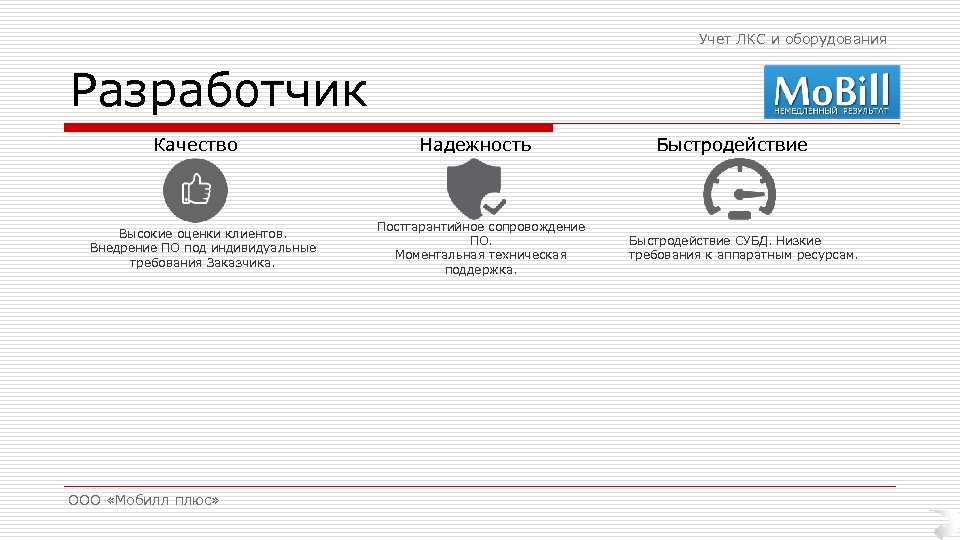 Учет ЛКС и оборудования Разработчик Качество Высокие оценки клиентов. Внедрение ПО под индивидуальные требования