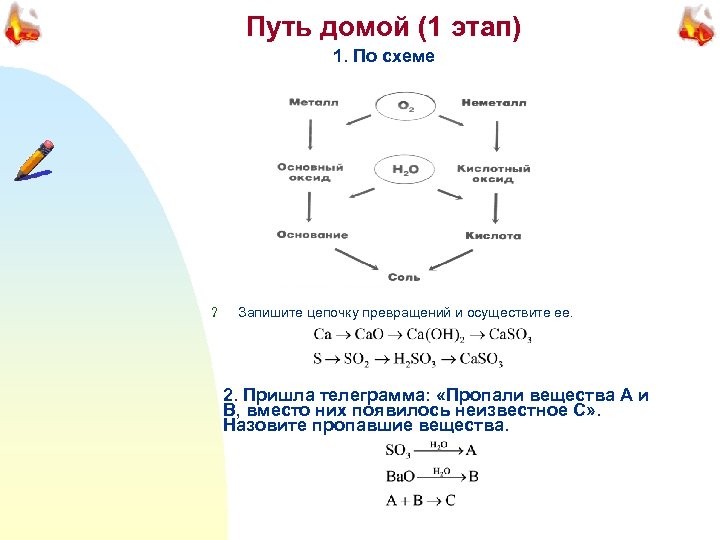Путь домой (1 этап) 1. По схеме ? Запишите цепочку превращений и осуществите ее.
