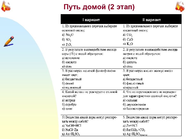 Путь домой (2 этап) 