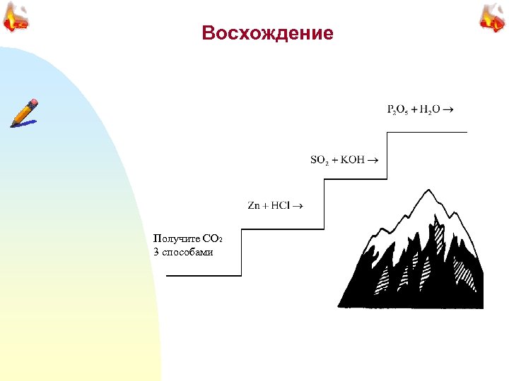 Восхождение Получите CO 2 3 способами 