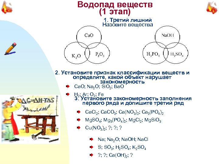 Водопад веществ (1 этап) 1. Третий лишний Назовите вещества 2. Установите признак классификации веществ