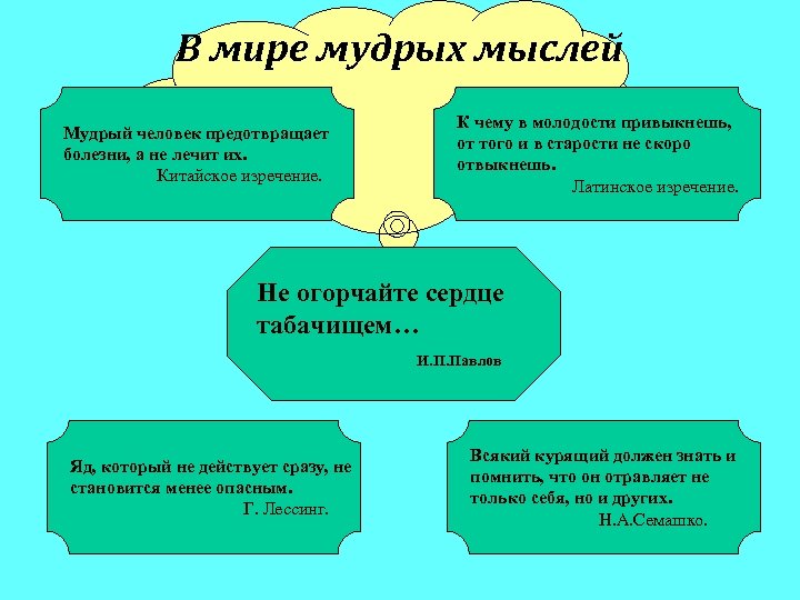 В мире мудрых мыслей Мудрый человек предотвращает болезни, а не лечит их. Китайское изречение.