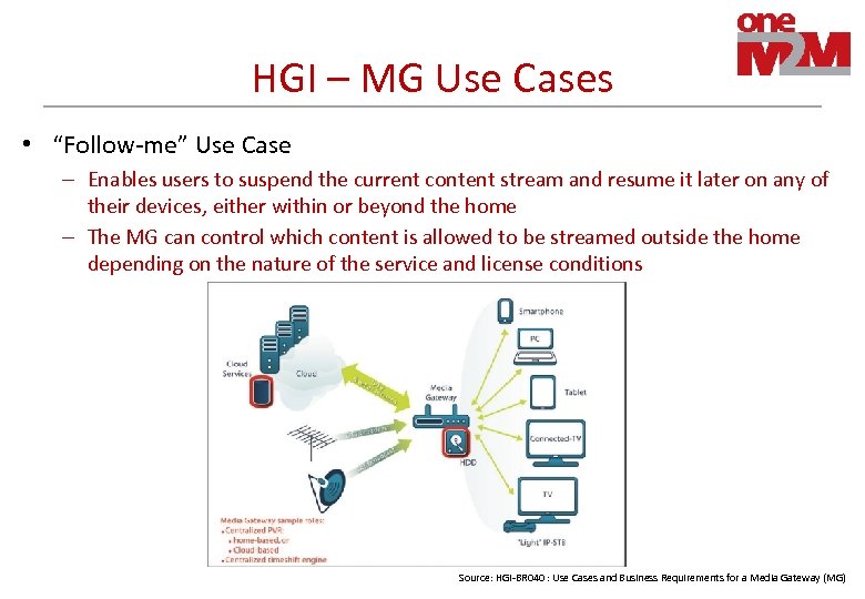 HGI – MG Use Cases • “Follow-me” Use Case – Enables users to suspend