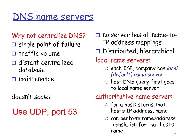 DNS name servers Why not centralize DNS? r single point of failure r traffic