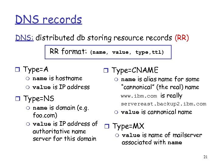 DNS records DNS: distributed db storing resource records (RR) RR format: (name, value, type,