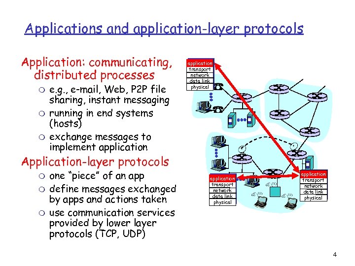 Applications and application-layer protocols Application: communicating, distributed processes m m m e. g. ,