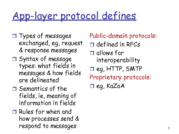 App-layer protocol defines r Types of messages exchanged, eg, request & response messages r