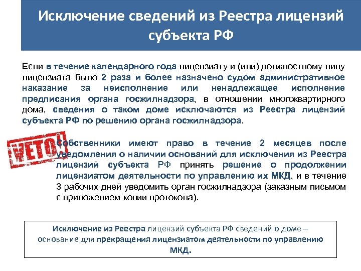 Реестр лицензий росприроднадзора. Исключение из реестра протокола. Реестр лицензий по управлению многоквартирными домами. Исключены из реестра МКД. Исключения управляющая компания из реестра лицензий.