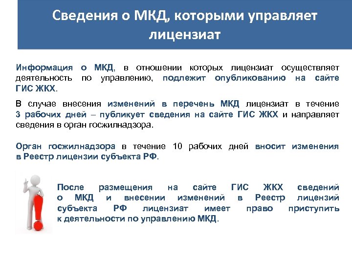 Сведения о МКД, которыми управляет лицензиат Информация о МКД, в отношении которых лицензиат осуществляет