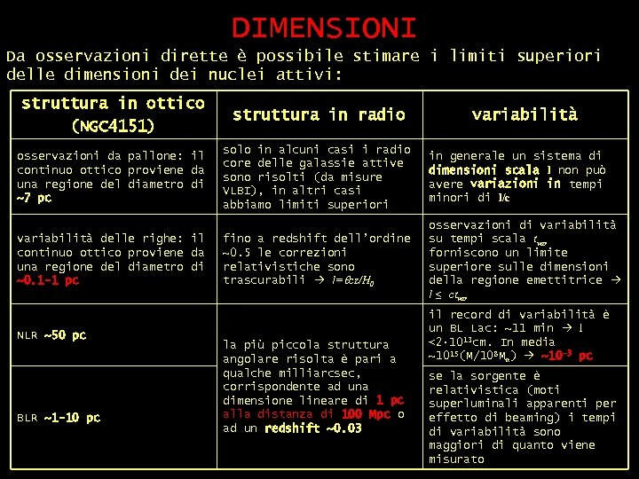 DIMENSIONI Da osservazioni dirette è possibile stimare i limiti superiori delle dimensioni dei nuclei