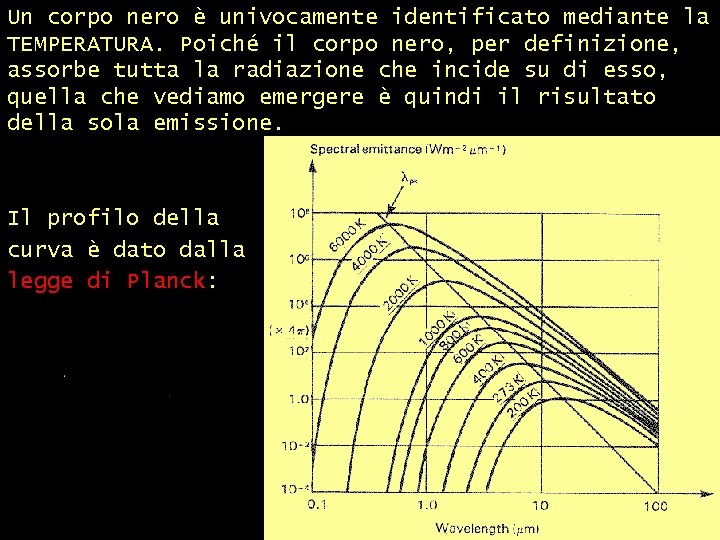 Un corpo nero è univocamente identificato mediante la TEMPERATURA. Poiché il corpo nero, per