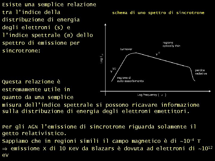 Esiste una semplice relazione tra l’indice della distribuzione di energia degli elettroni (s) e