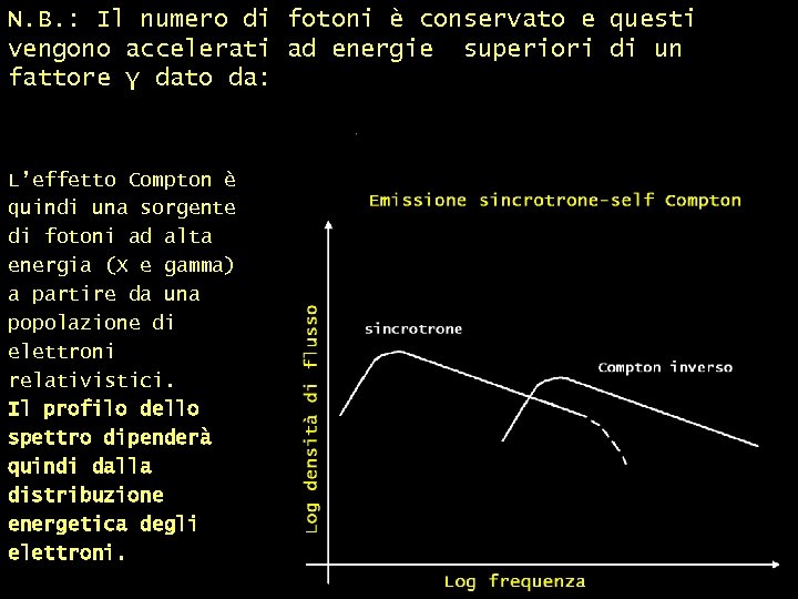 t o n – N. B. : Il numero di fotoni è conservato e