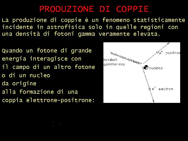 PRODUZIONE DI COPPIE La produzione di coppie è un fenomeno statisticamente incidente in astrofisica