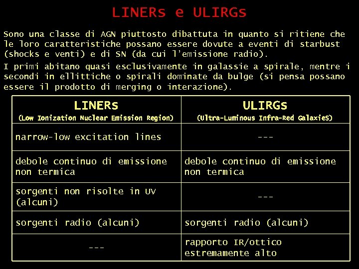 LINERs e ULIRGs Sono una classe di AGN piuttosto dibattuta in quanto si ritiene