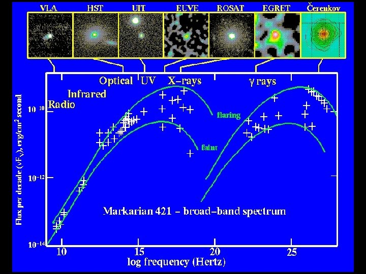 M a r k a r i a n 4 2 1 – b