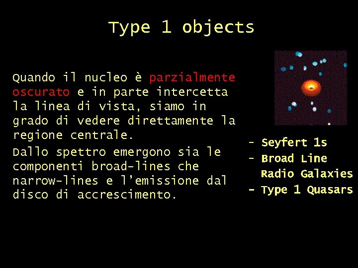 Type 1 objects Quando il nucleo è parzialmente oscurato e in parte intercetta la