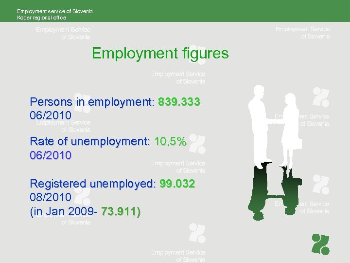 Employment service of Slovenia Koper regional office Employment figures Persons in employment: 839. 333