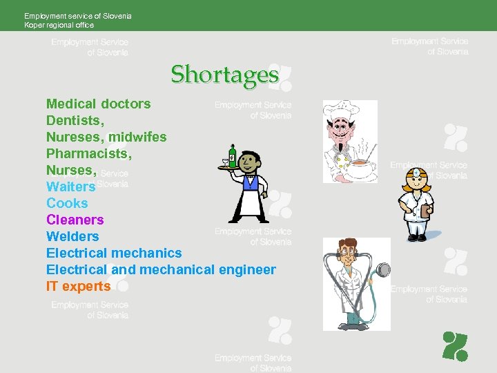 Employment service of Slovenia Koper regional office Shortages Medical doctors Dentists, Nureses, midwifes Pharmacists,